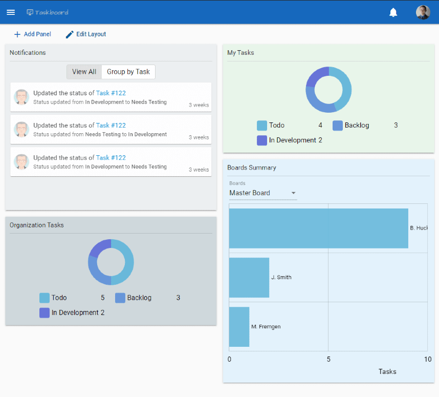 dashboard preview